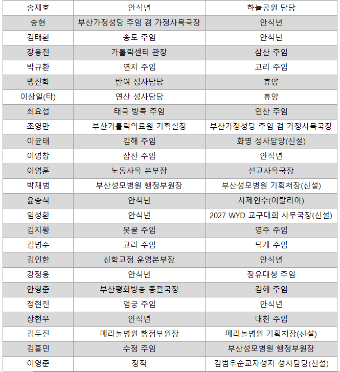 이 이미지는 대체 속성이 비어있습니다. 그 파일 이름은 2.jpg입니다