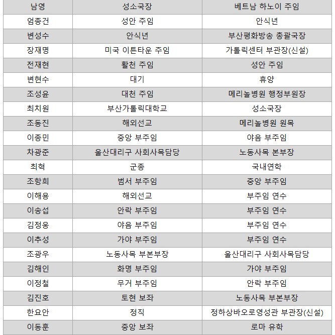 이 이미지는 대체 속성이 비어있습니다. 그 파일 이름은 3.jpg입니다